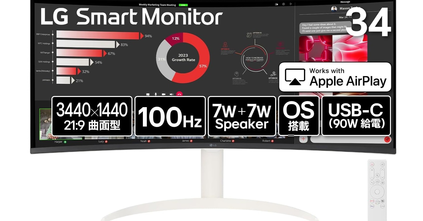 34型曲面ウルトラワイド「LG 34SR63QA-W」が19%オフ！スマート機能も魅力